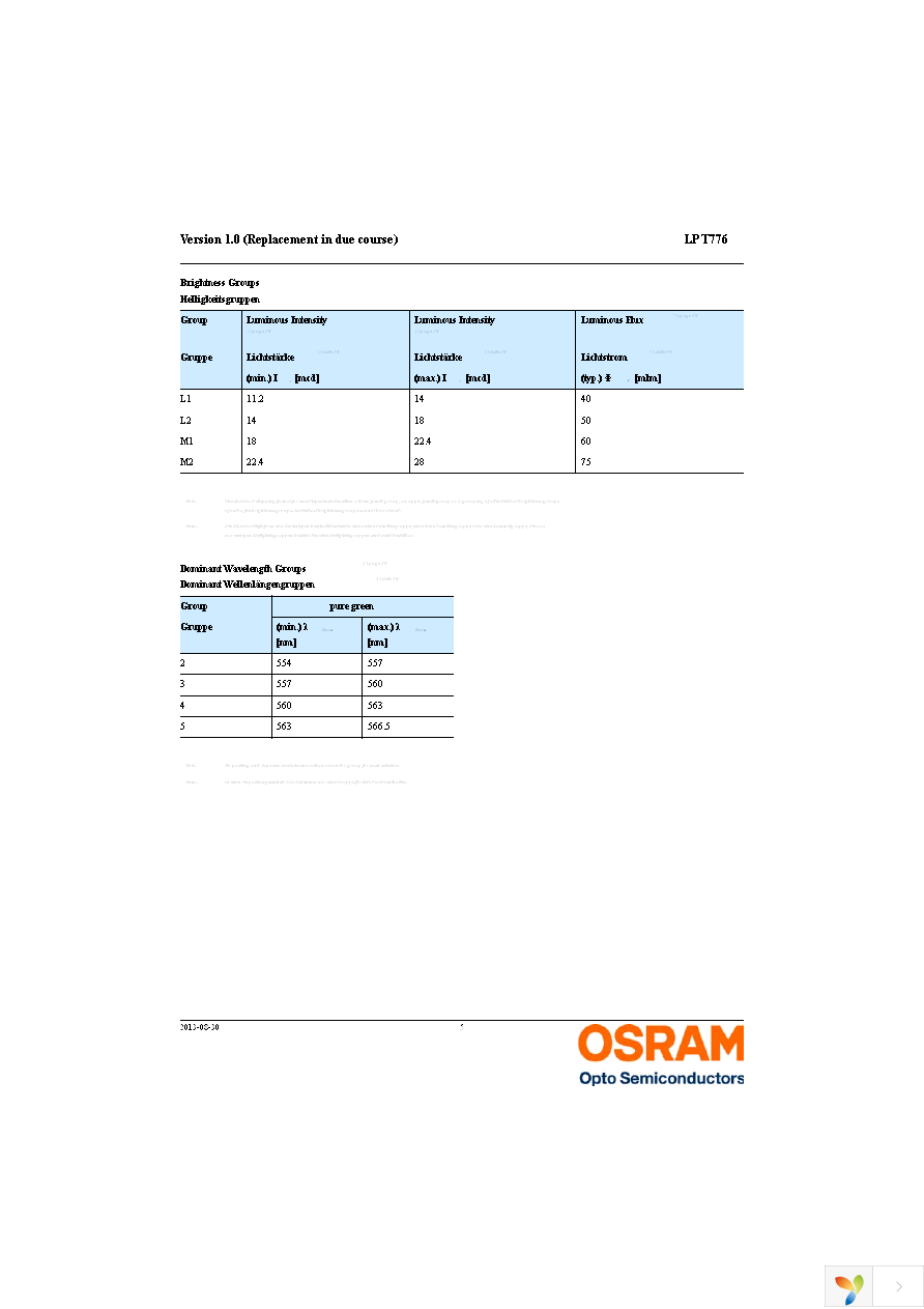 LP T776-L1M2-25-Z Page 5